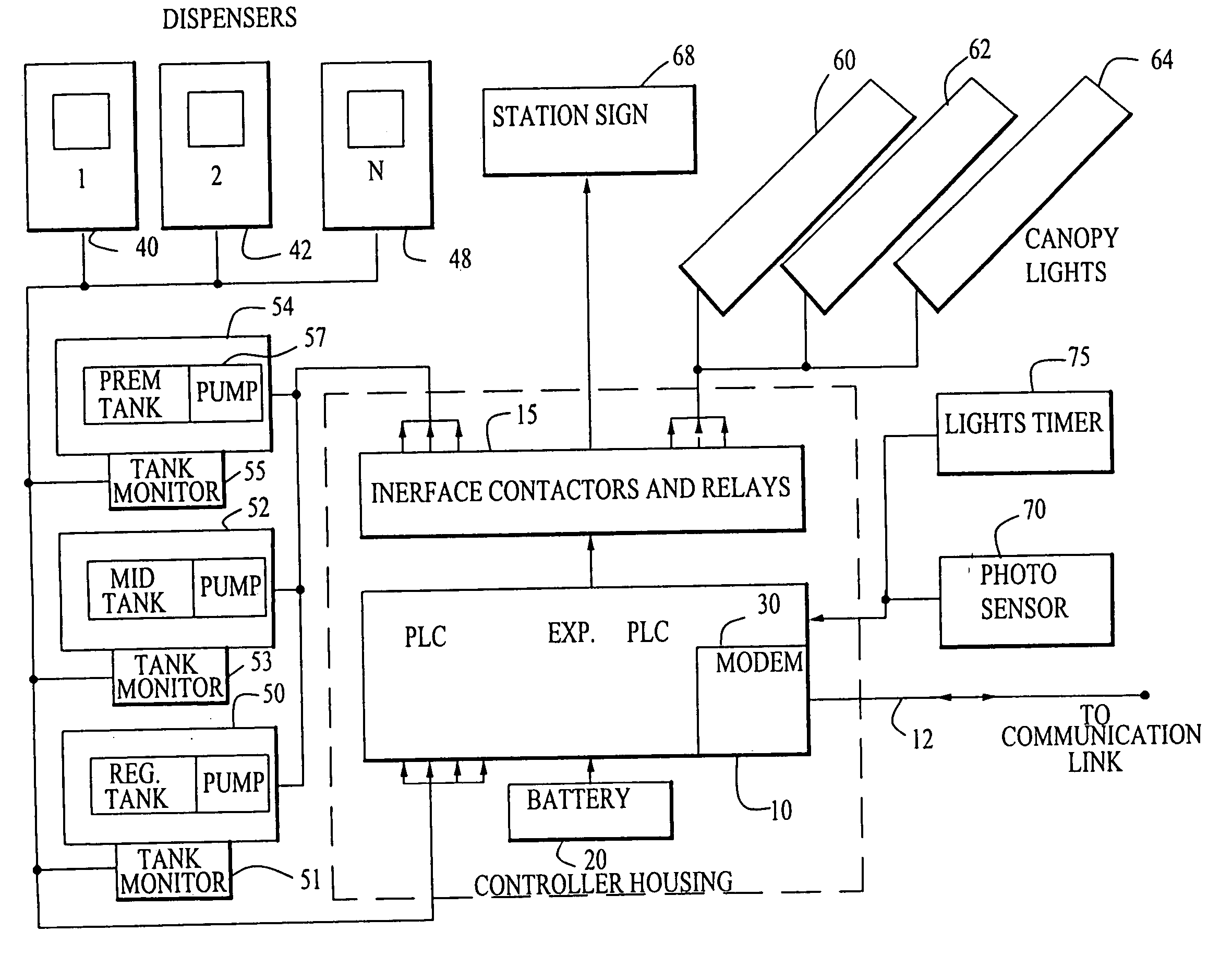 Programmable fuel dispensing system