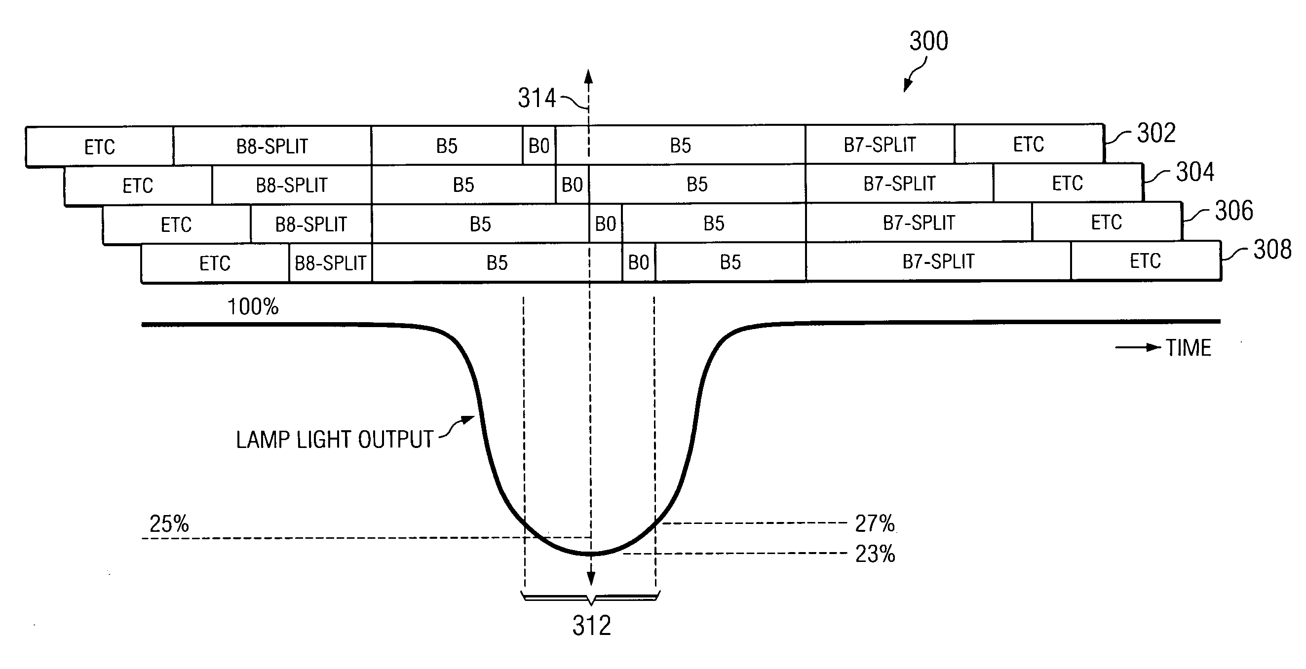 System and method for increasing bit-depth in a video display system using a pulsed lamp