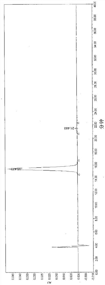 Methods and compounds for the synthesis of fused aminodihydrothiazine derivatives