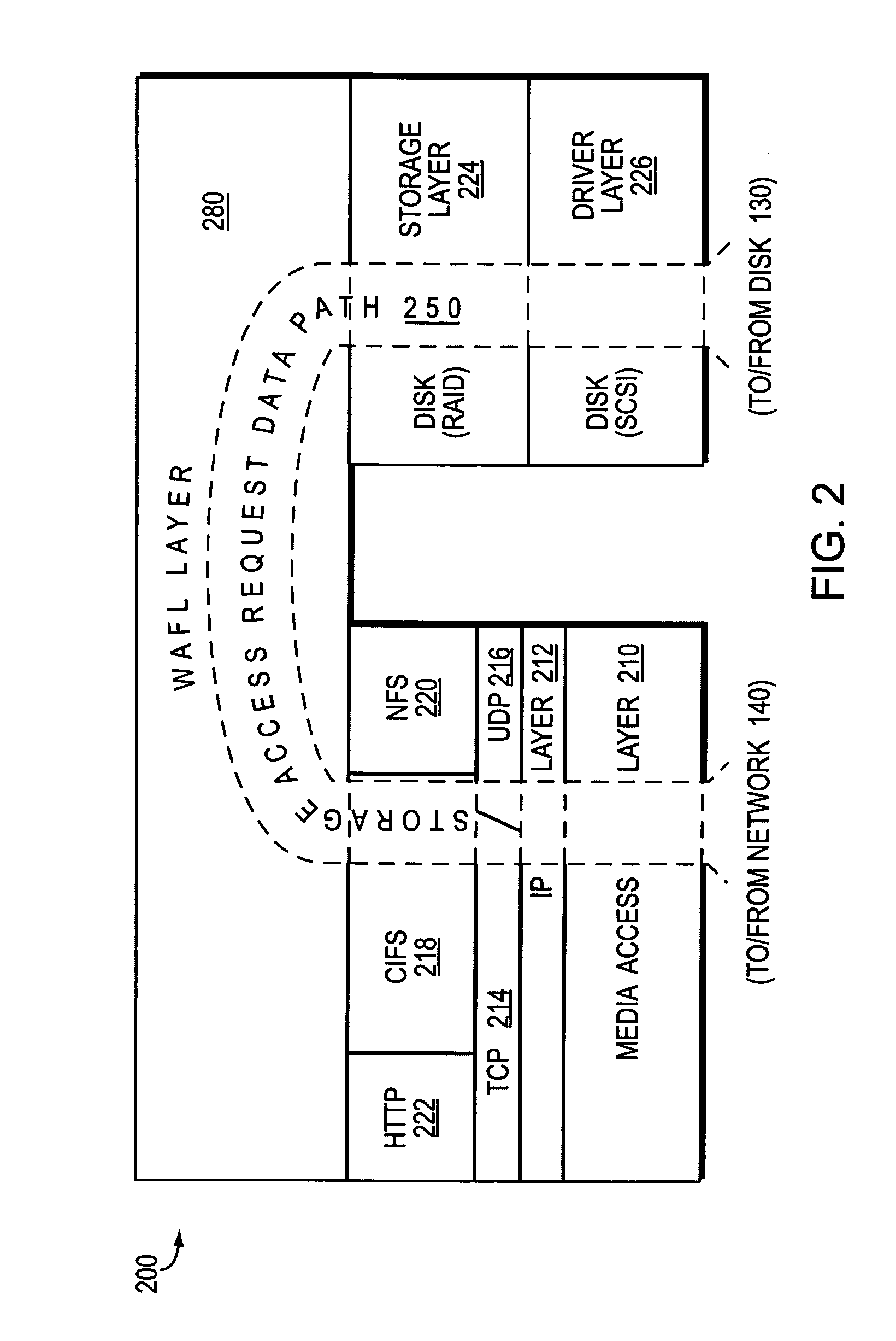 System and method for parallelized replay of an NVRAM log in a storage appliance