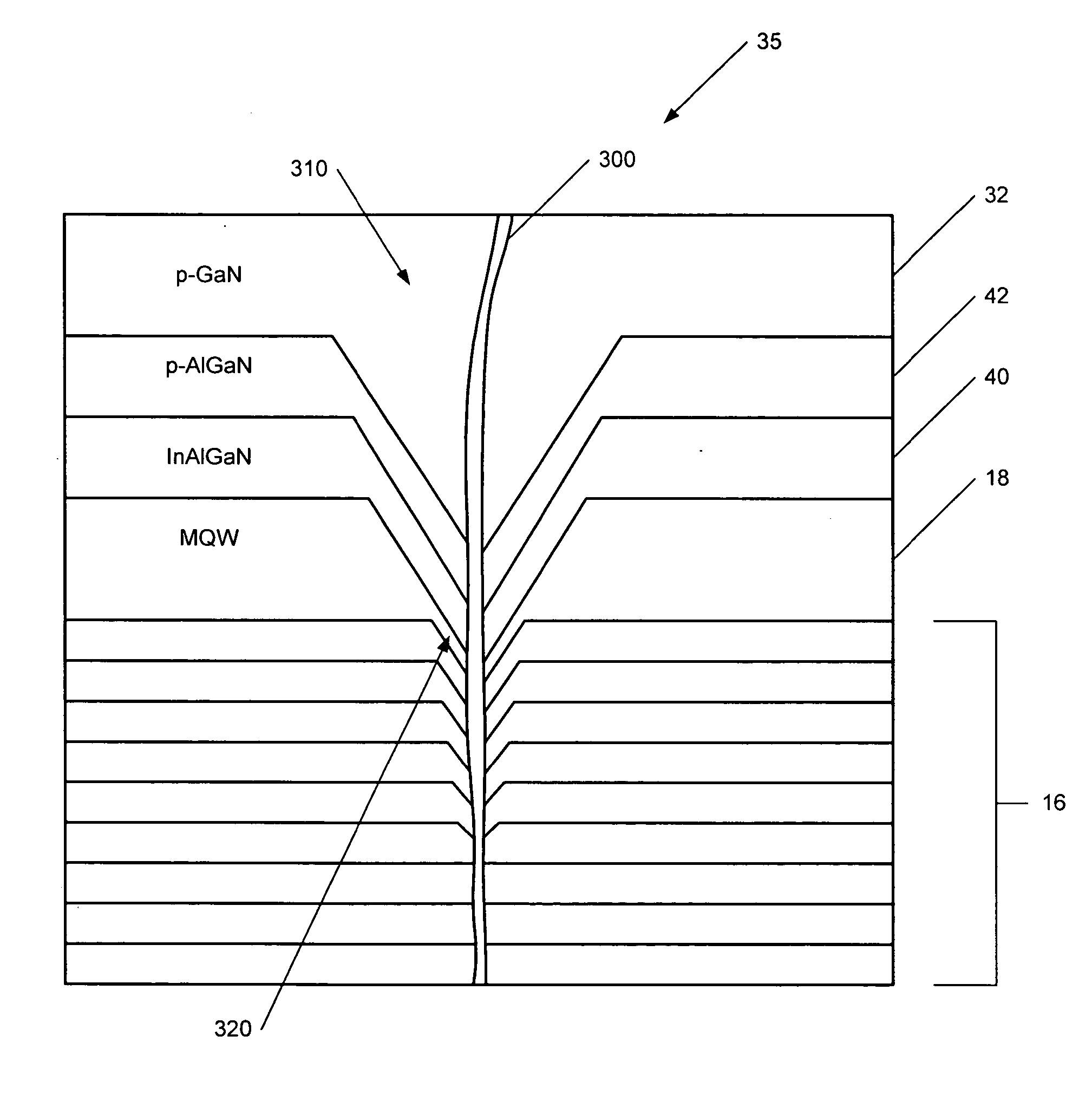 Light emitting devices with active layers that extend into opened pits