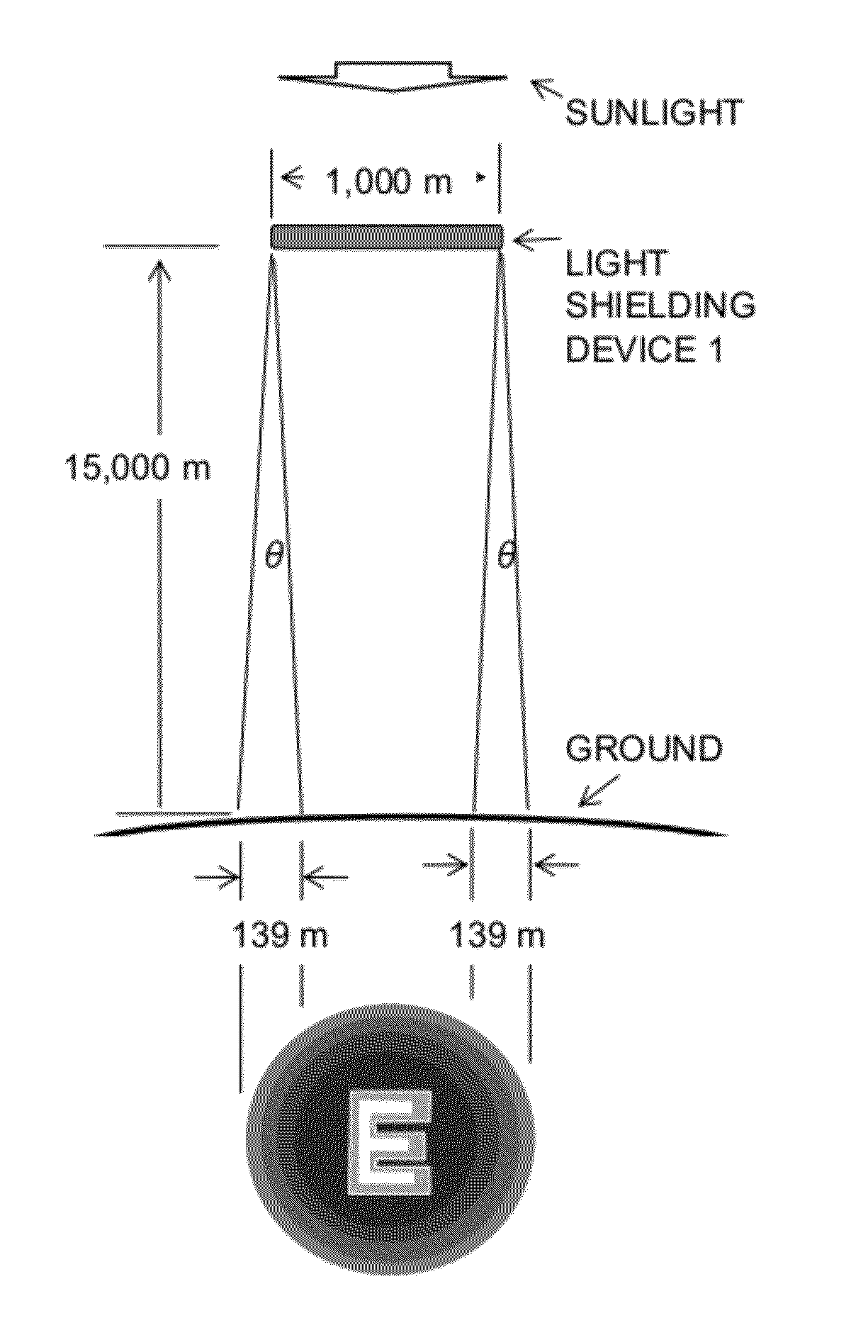 Light shielding device and light shielding method