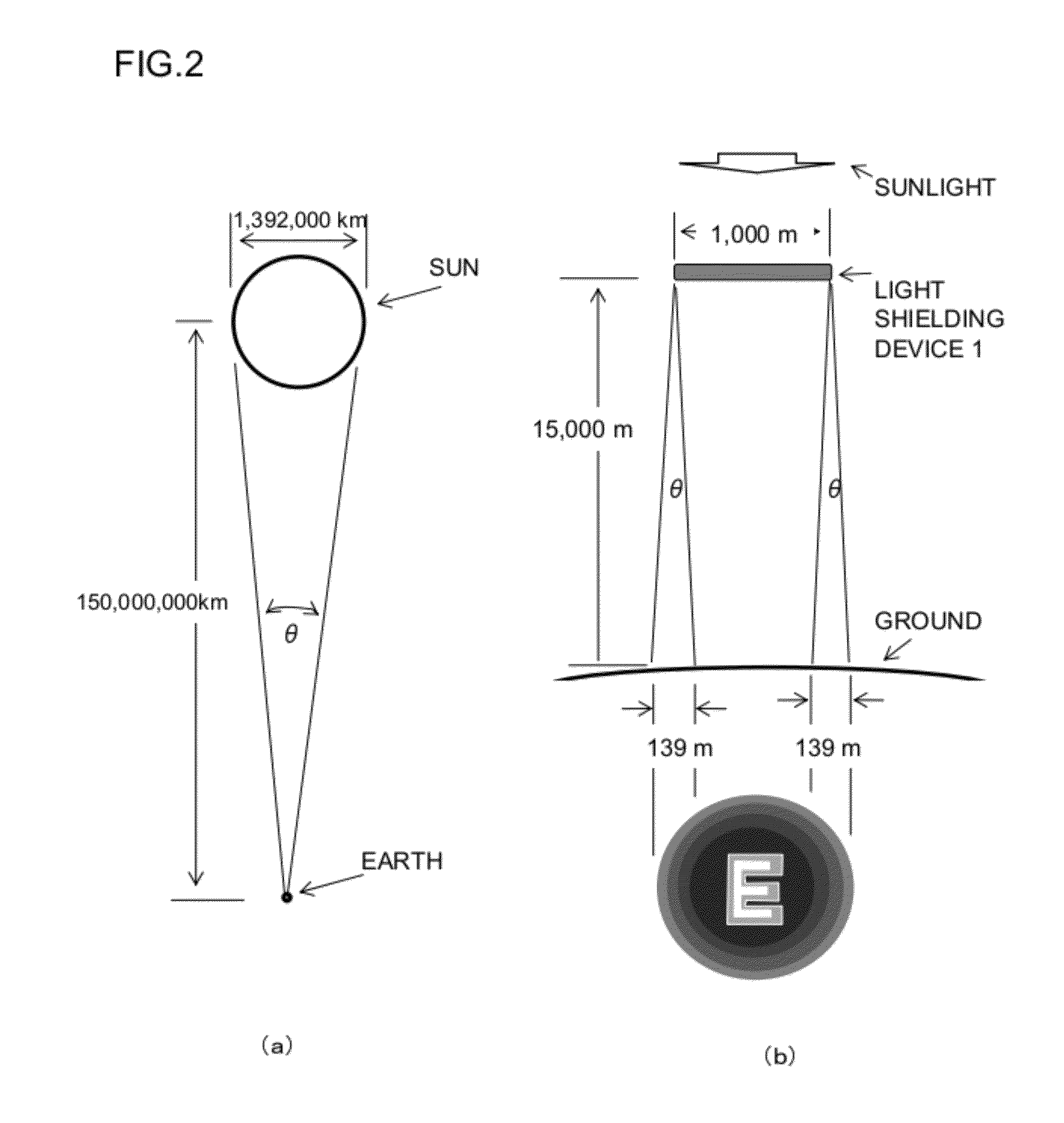 Light shielding device and light shielding method