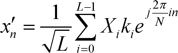 OFDM (Orthogonal Frequency Division Multiplexing) peak-to-average power ratio lowering method based on constellation linear expansion