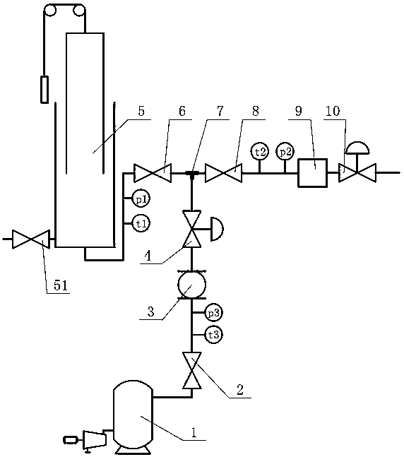 Double standard gas flow device parallel structure and detection method