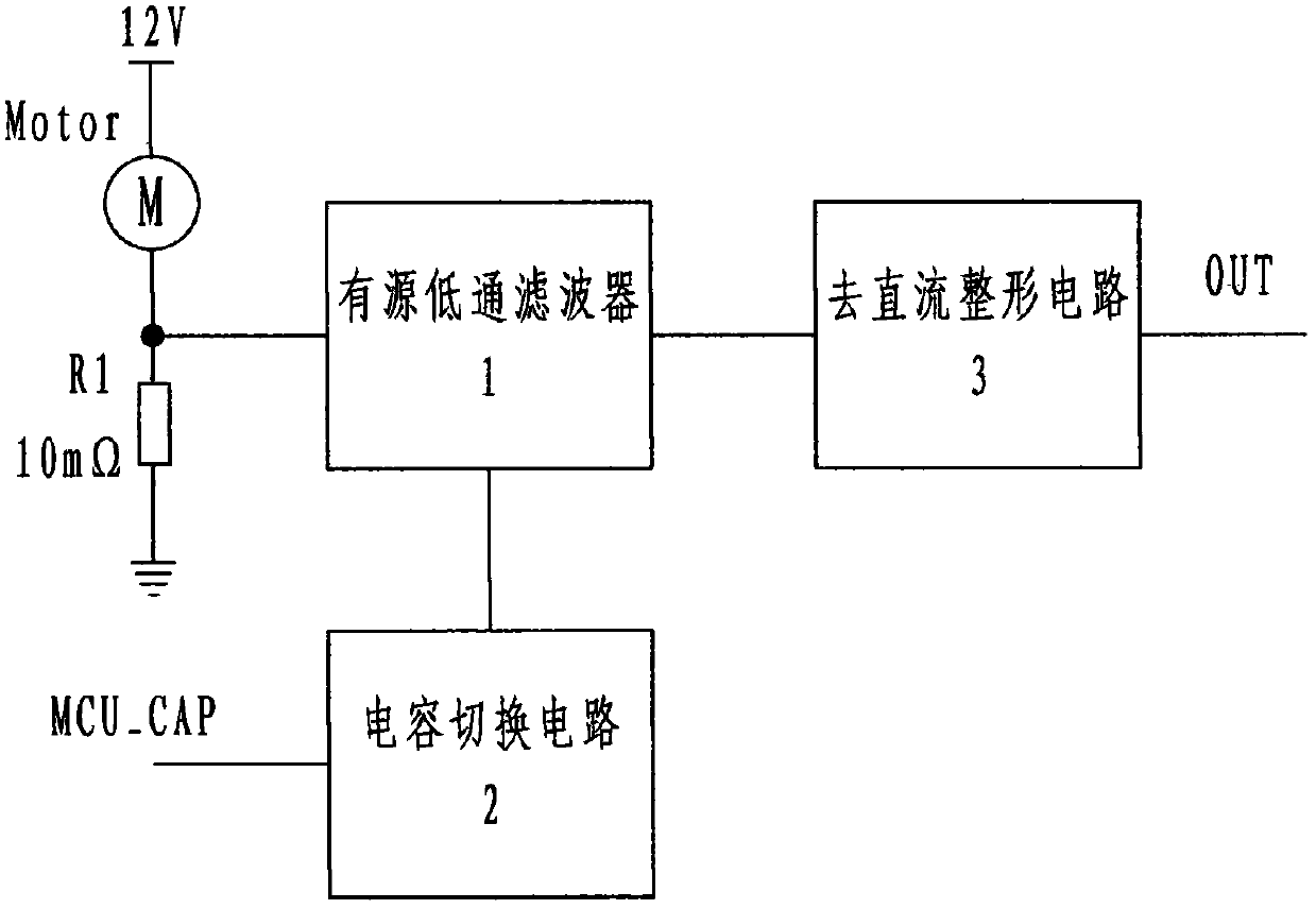 Current waveform/rectangular pulse conversion circuit device