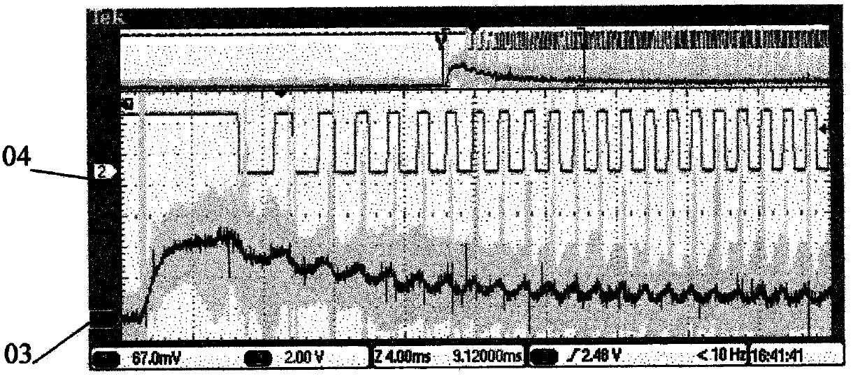 Current waveform/rectangular pulse conversion circuit device