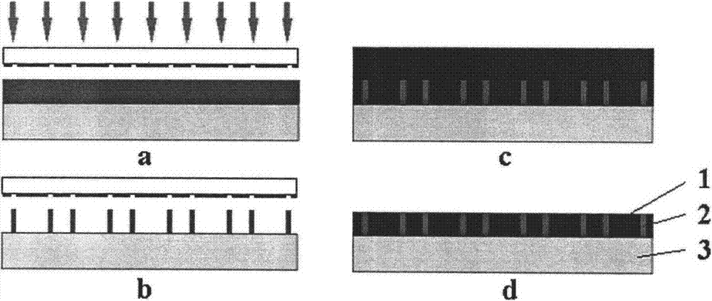 A novel wave-absorbing function design with material and structure wave-absorbing functions being integrated