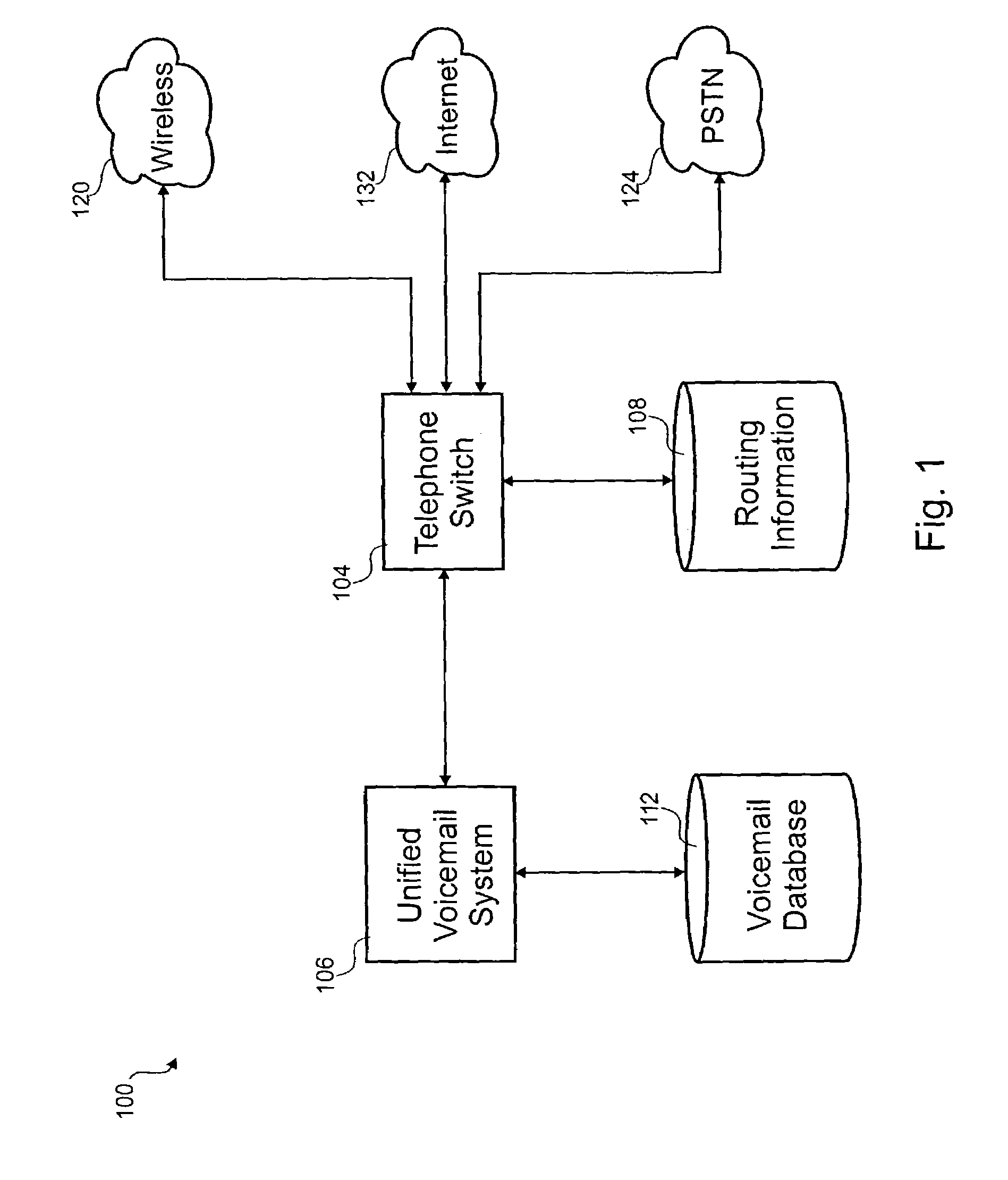 Personal communication service network interface device