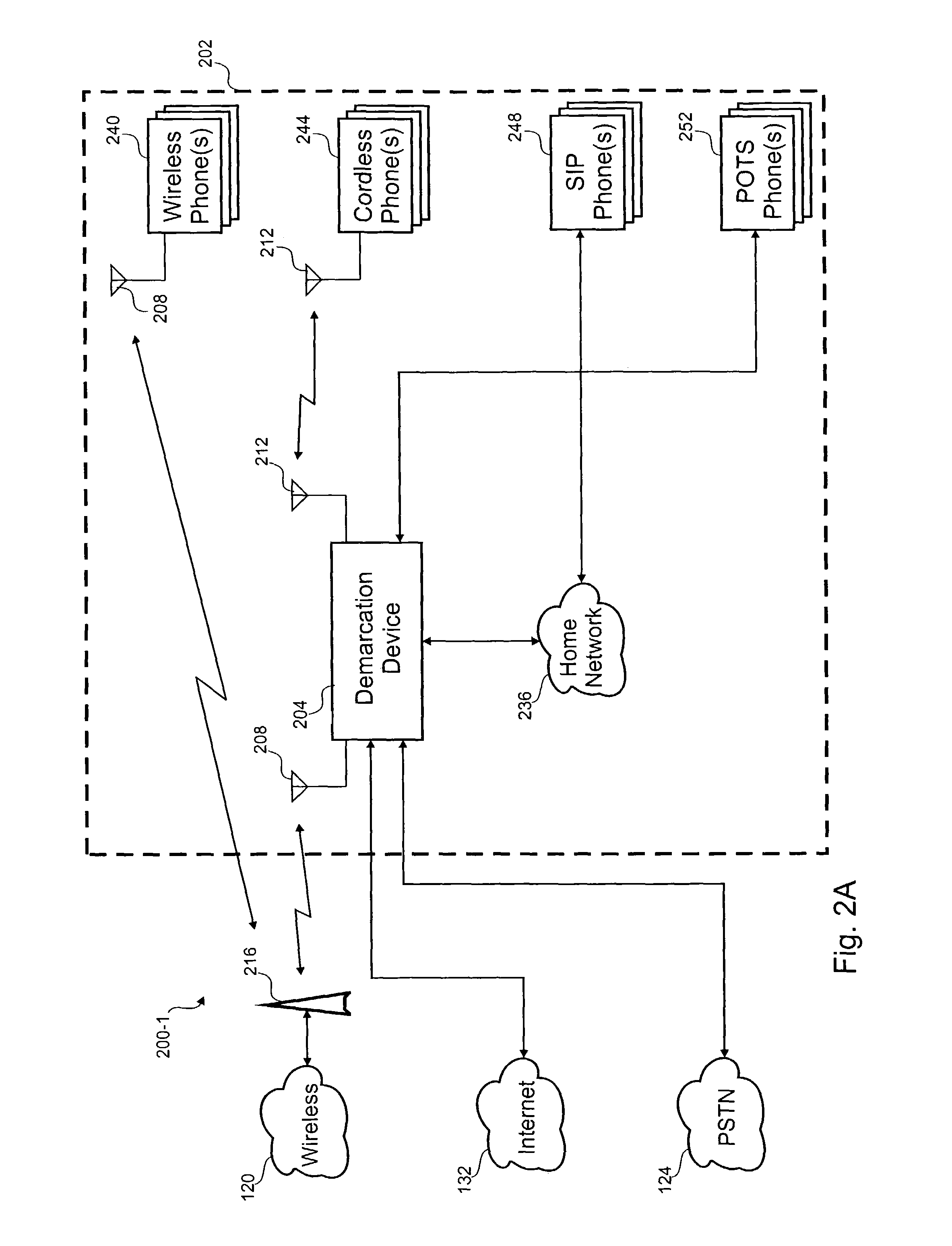 Personal communication service network interface device