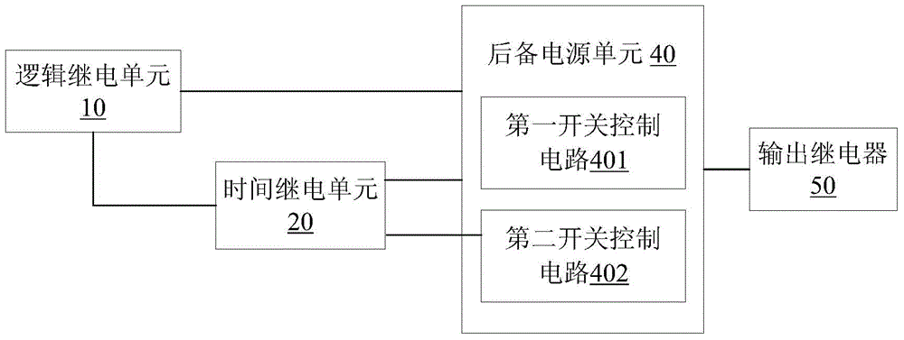 Motor restarting controller