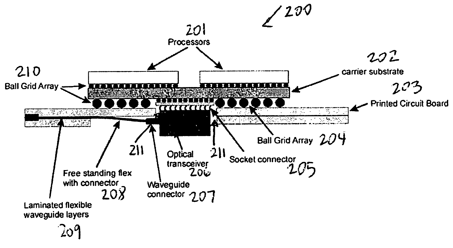 Optoelectronic MCM package