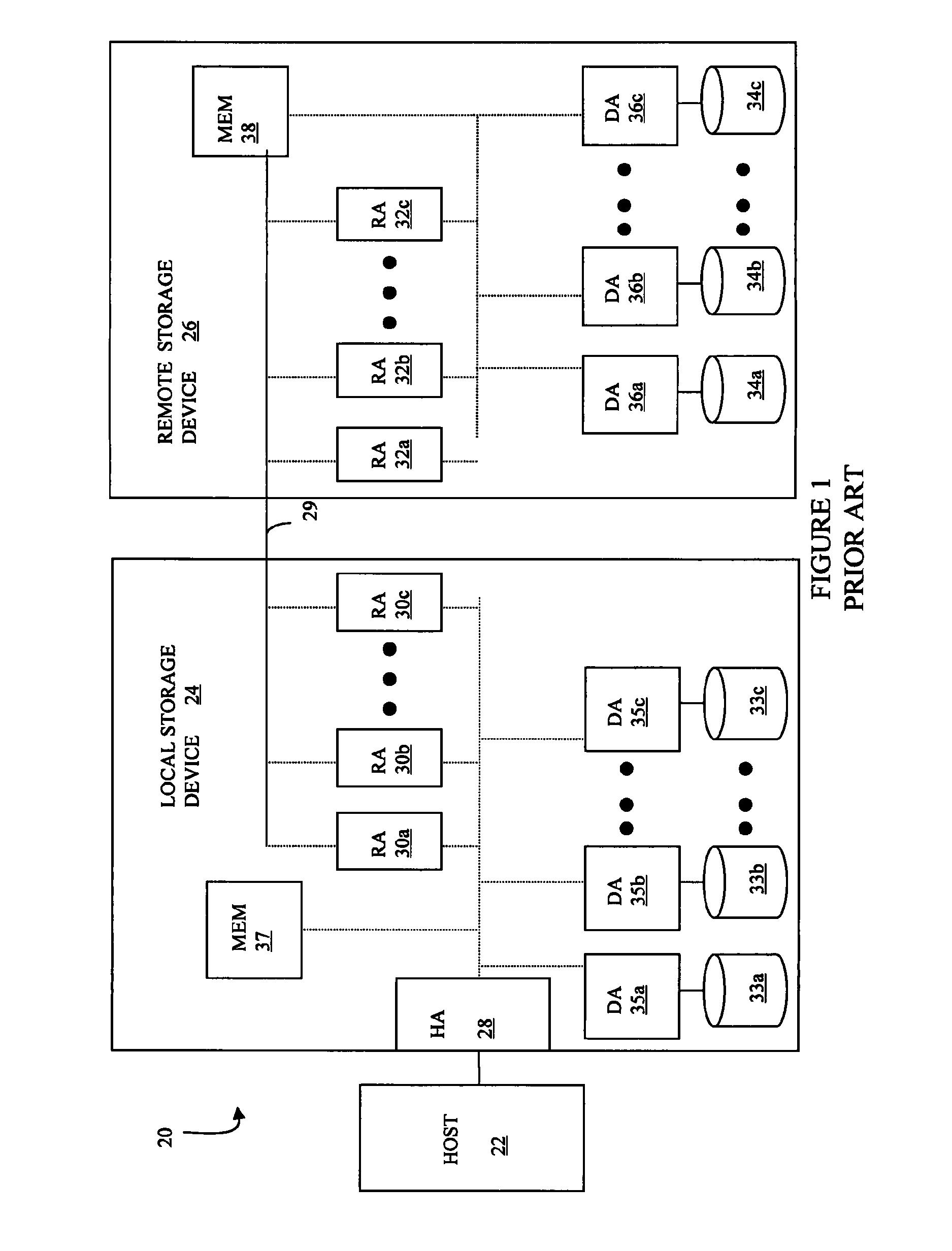 Storage array partitioning