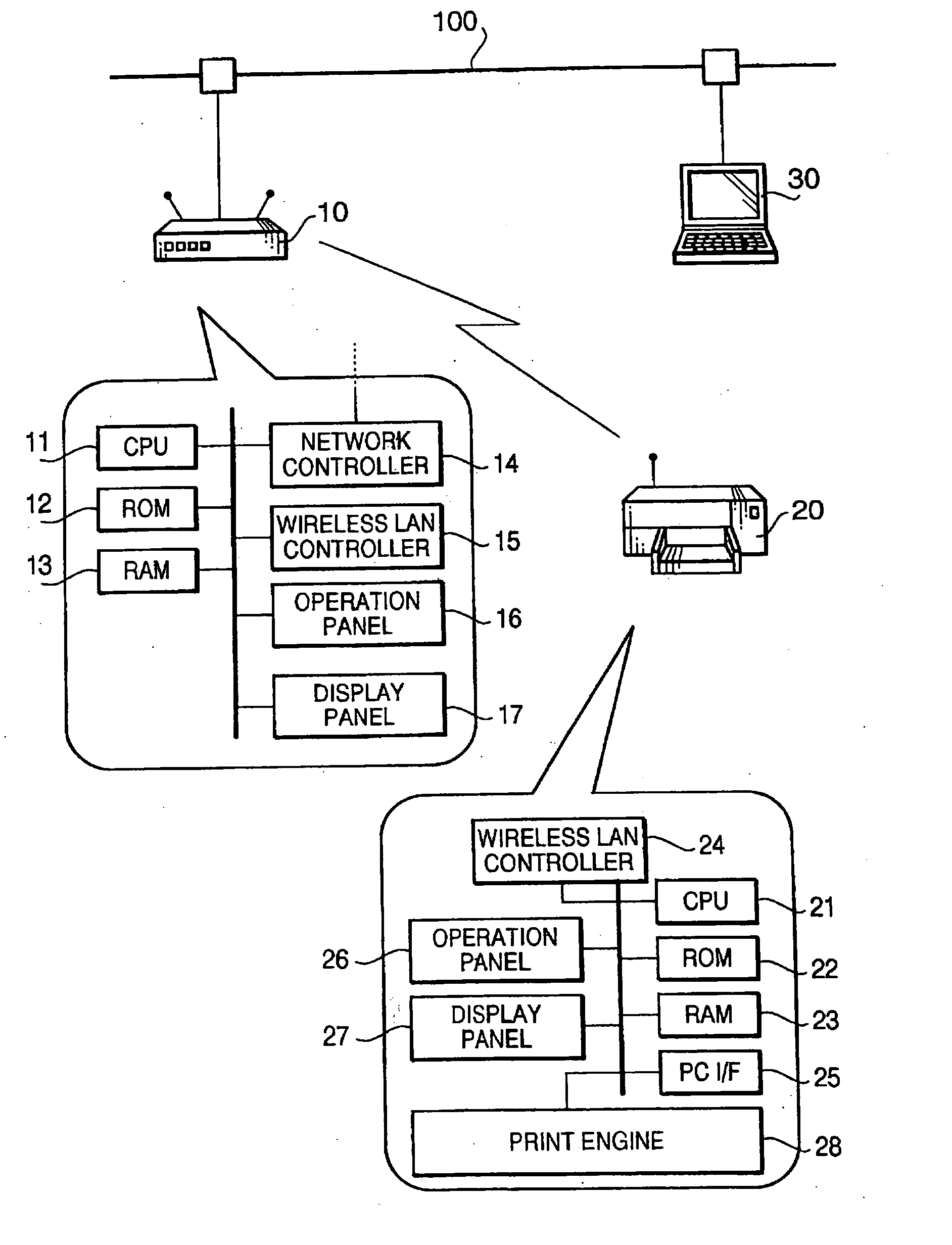 Wireless lan system, communication terminal and communication program