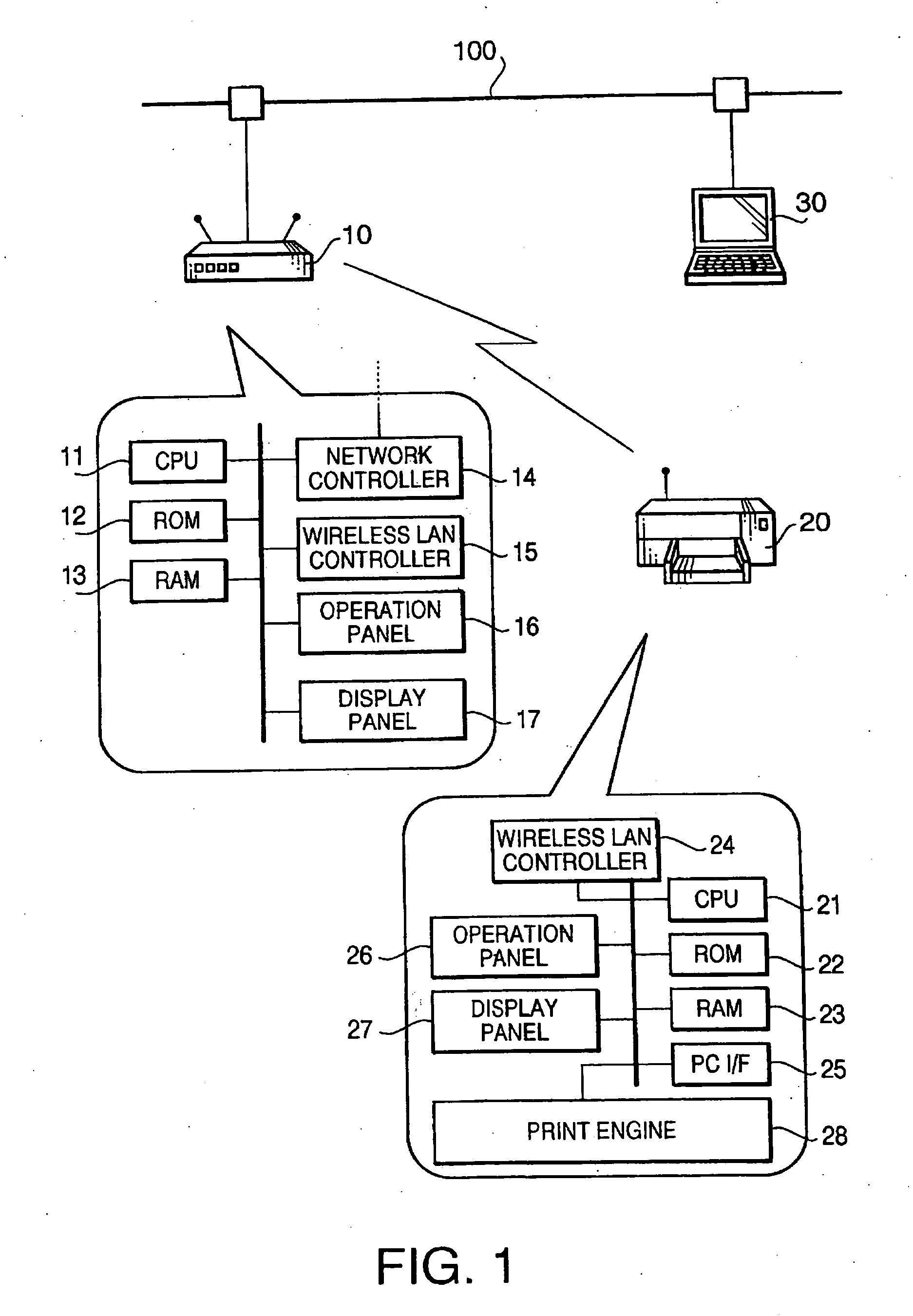 Wireless lan system, communication terminal and communication program