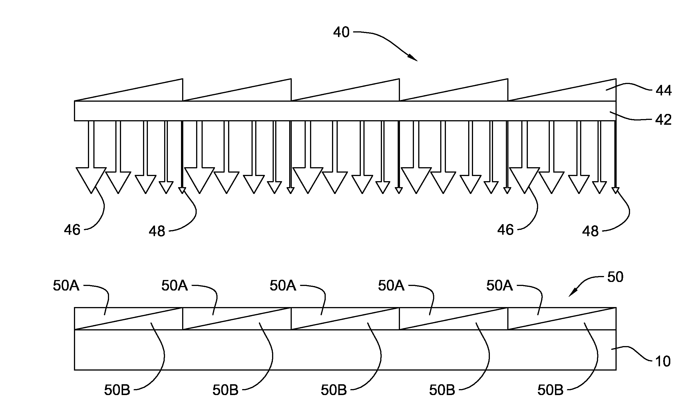 Method of producing UV stable liquid crystal alignment