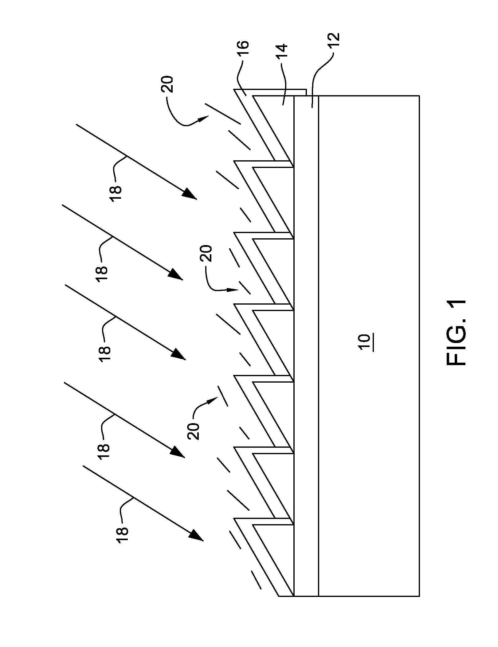 Method of producing UV stable liquid crystal alignment