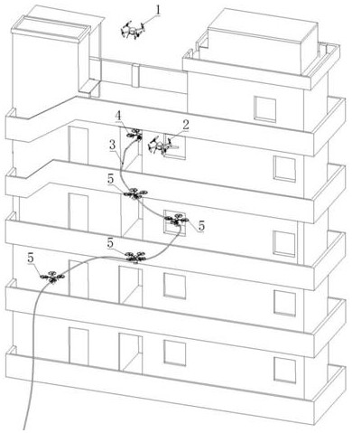 Unmanned aerial vehicle cluster cooperation relay fire extinguishing system in complex space