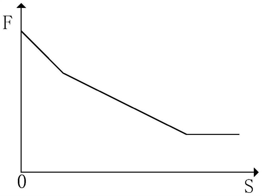 Operation machine rotation anti-collision method and system and operation machine