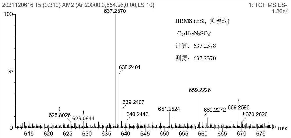 Xanthene-hemicyanine near-infrared fluorescent dye as well as synthesis method and application thereof