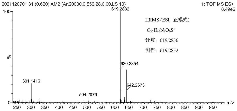 Xanthene-hemicyanine near-infrared fluorescent dye as well as synthesis method and application thereof