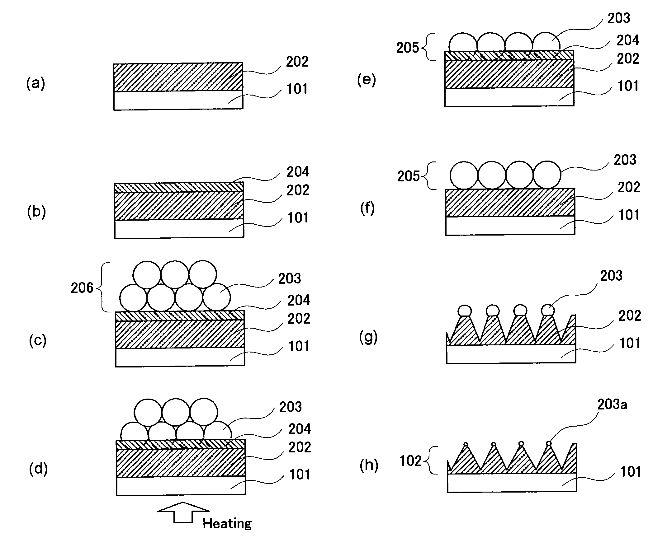 Antireflection structure formation method and antireflection structure