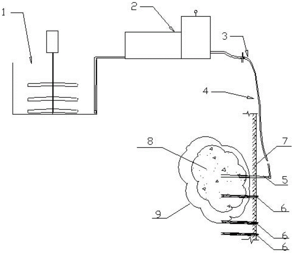 A kind of rock and soil grouting method