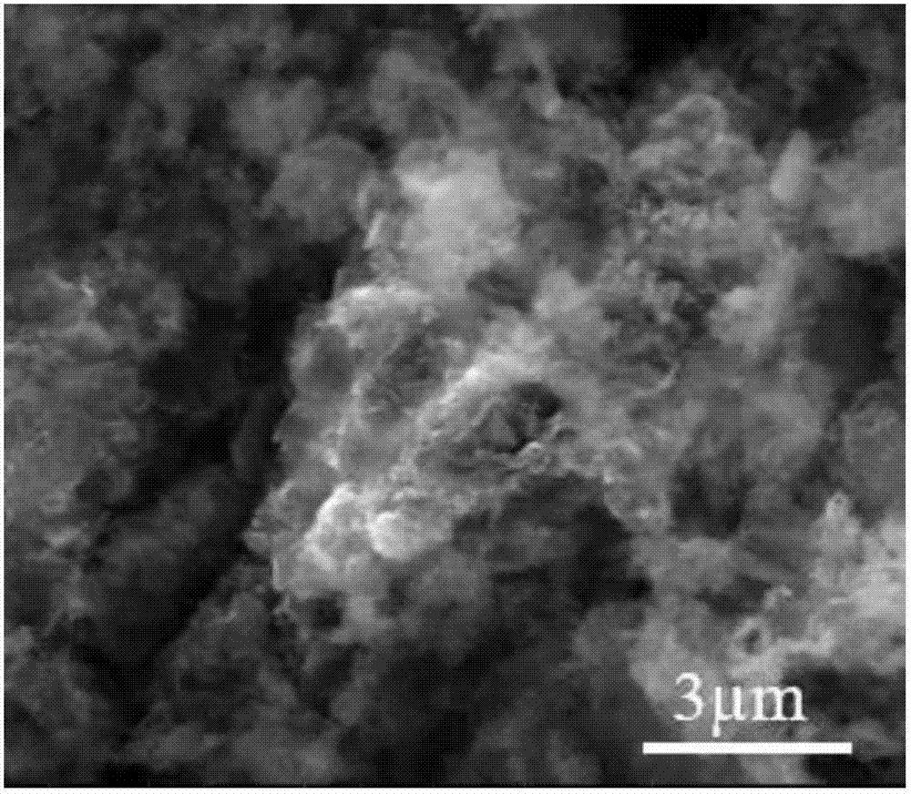 Method for preparing silicon carbon composite material by taking silicate glass as raw material, product thereof and application