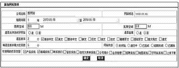 System and method for generating website