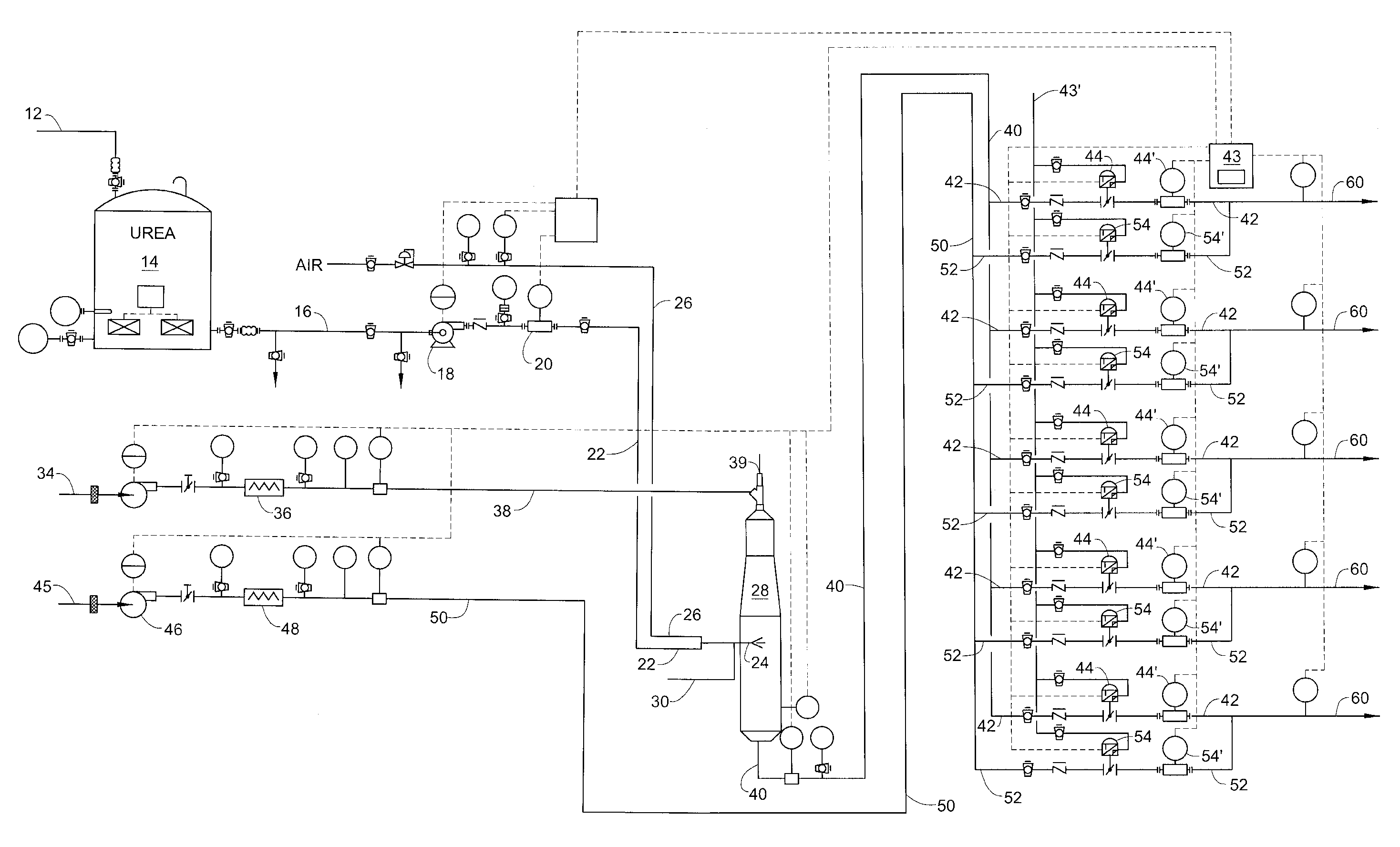 Selective Catalytic NOx Reduction Process and Control System