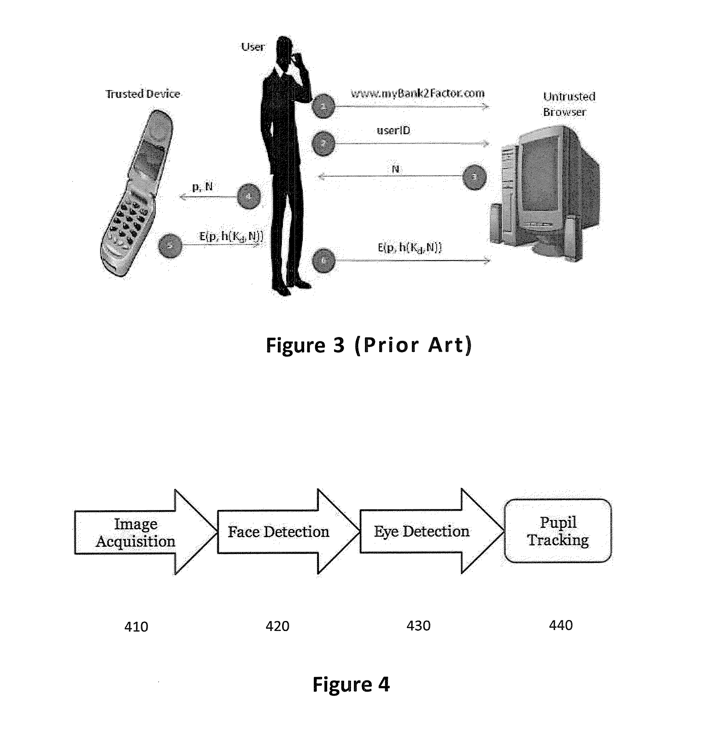 Authentication method using multi-factor eye gaze