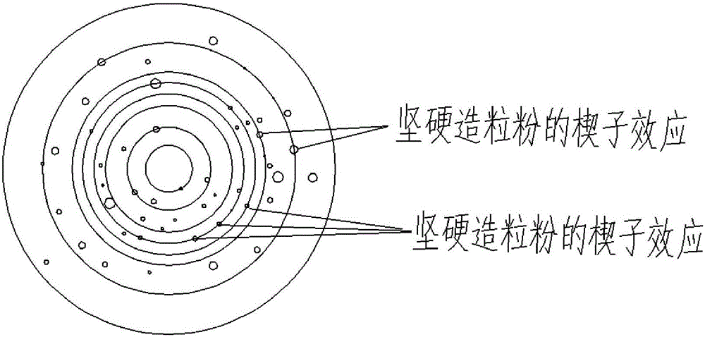 Method for preparing high-pressure-resistance alumina grinding medium through roll forming