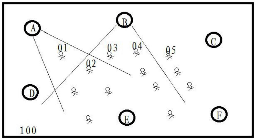 Positioning method and positioning system