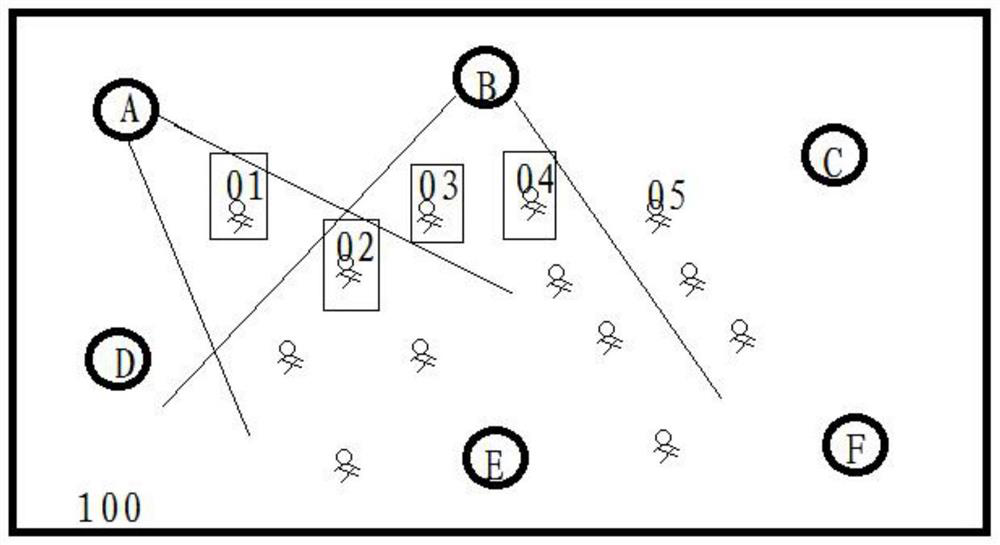 Positioning method and positioning system