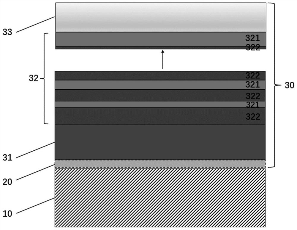 Hard coating cutting tool with gradient composite structure and preparation method of hard coating cutting tool