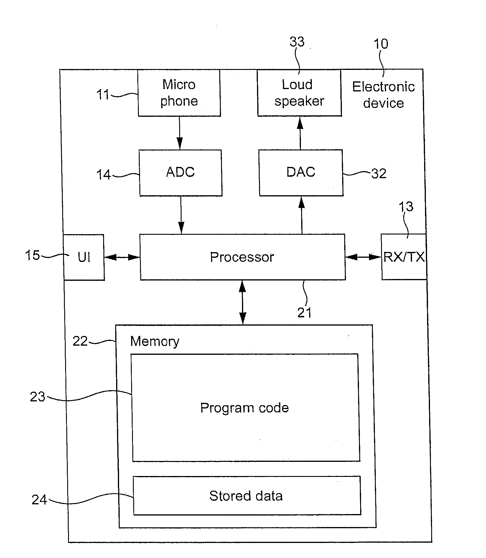 Method and apparatus for thermoacoustic cooling