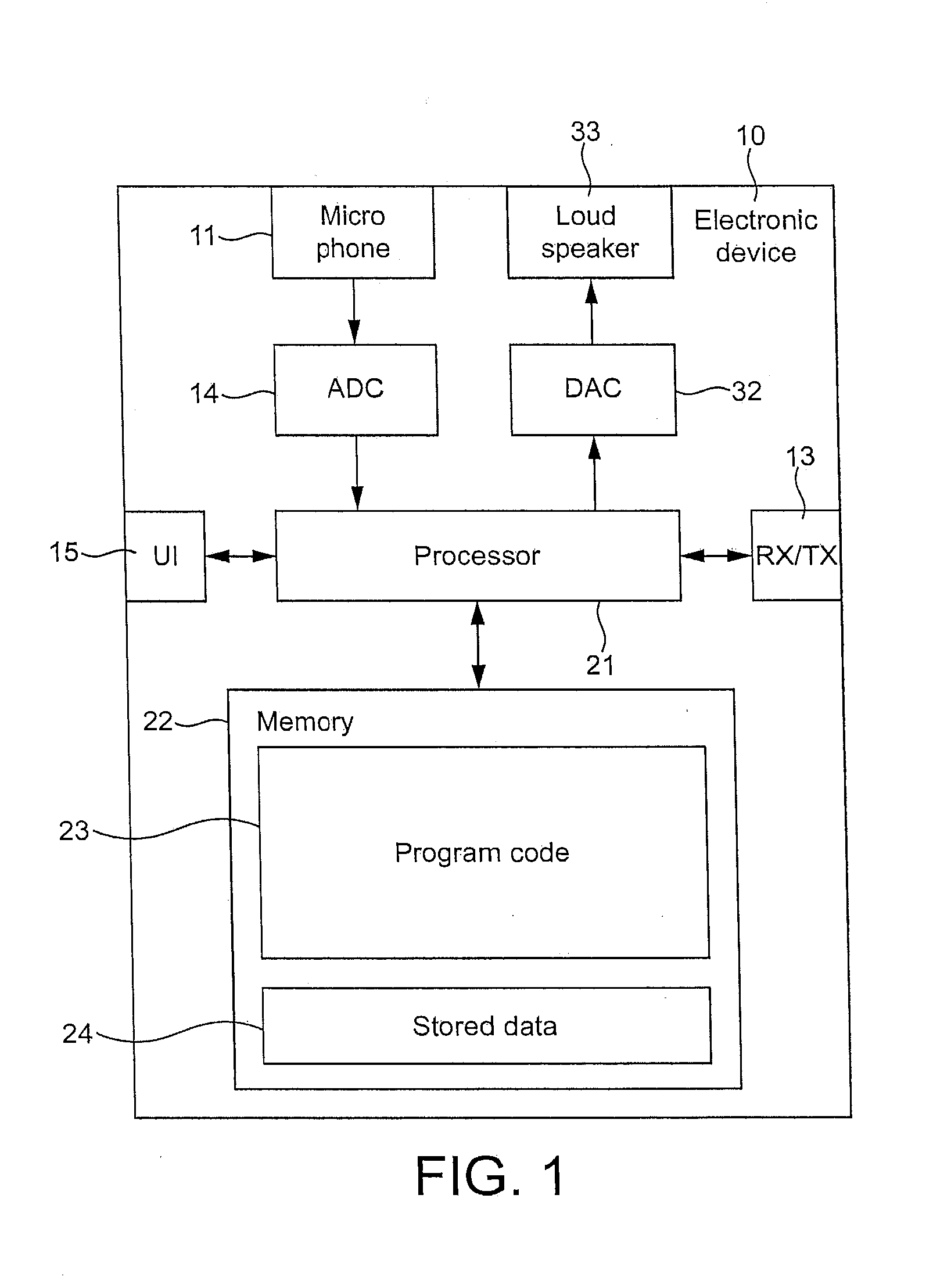 Method and apparatus for thermoacoustic cooling