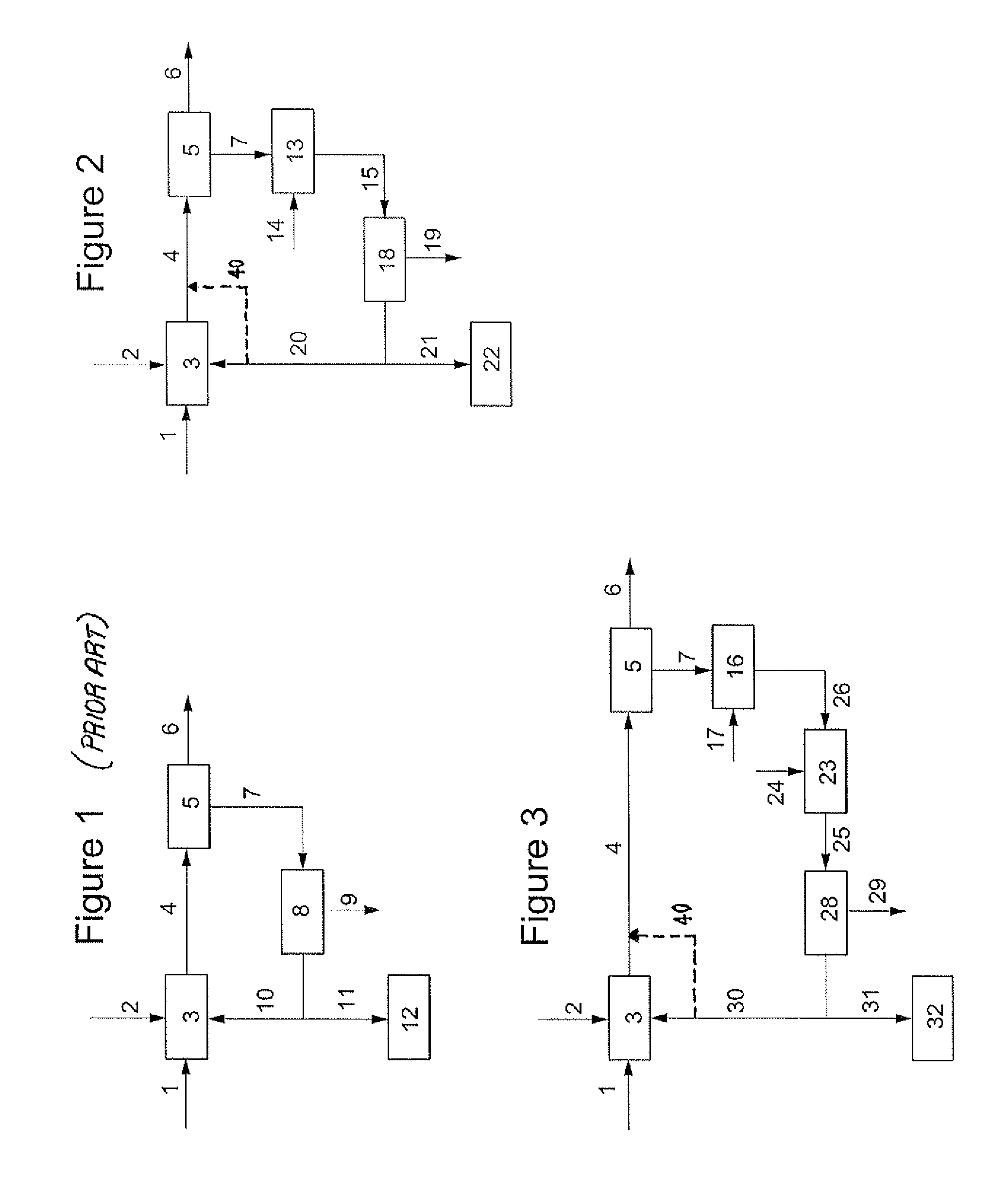 Method & apparatus for processing fischer-tropsch off-gas