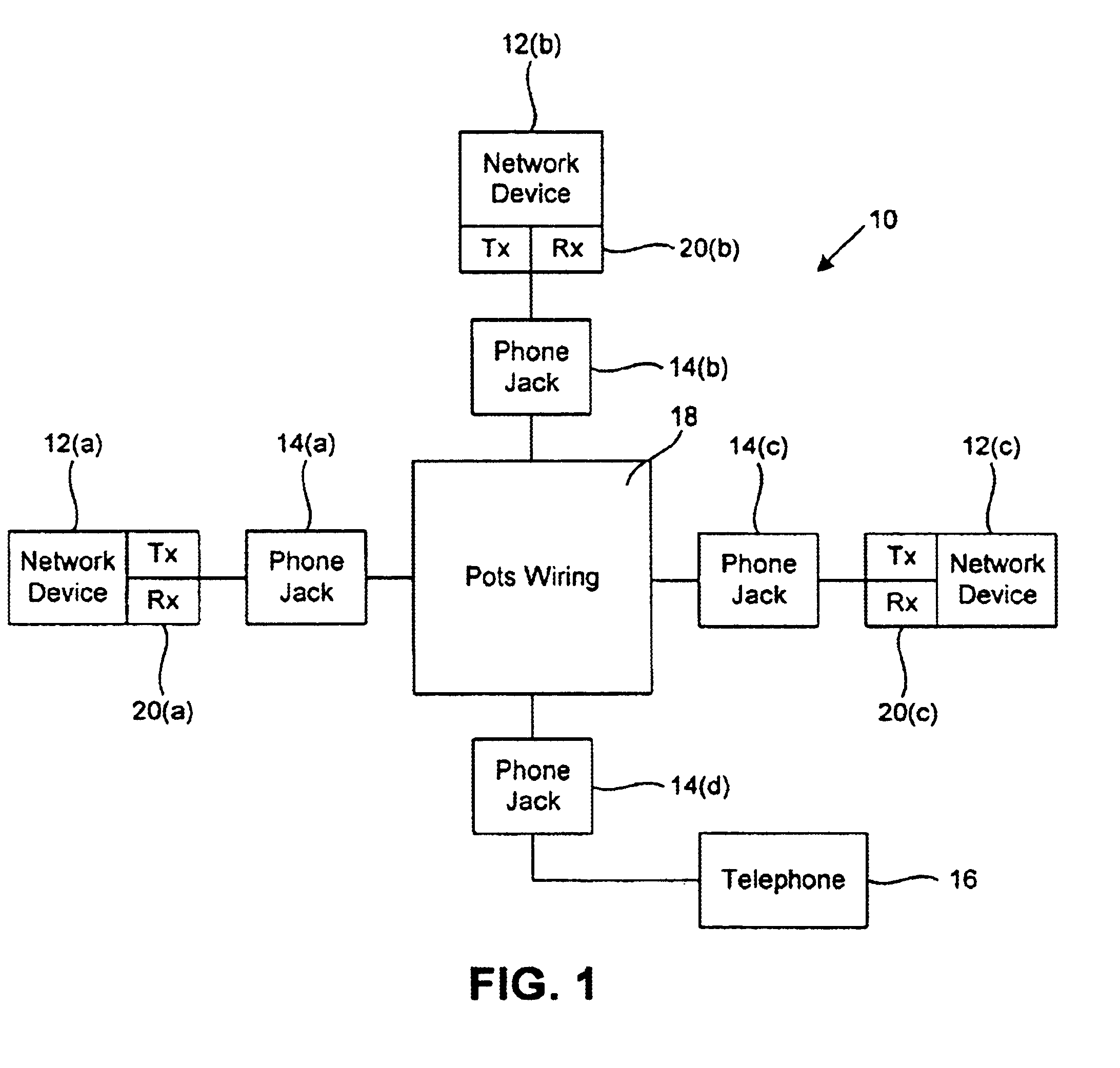 Network receiver utilizing pre-determined stored equalizer coefficients