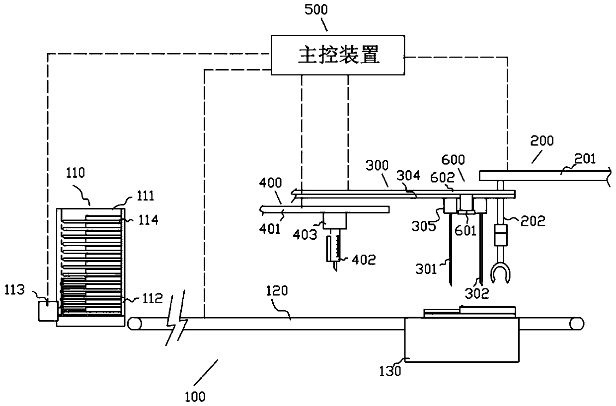 Automatic operating system and carrier device for cell vitrification