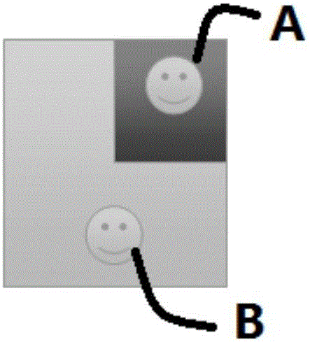 Photographing anti-shaking method, photographing anti-shaking device and mobile terminal