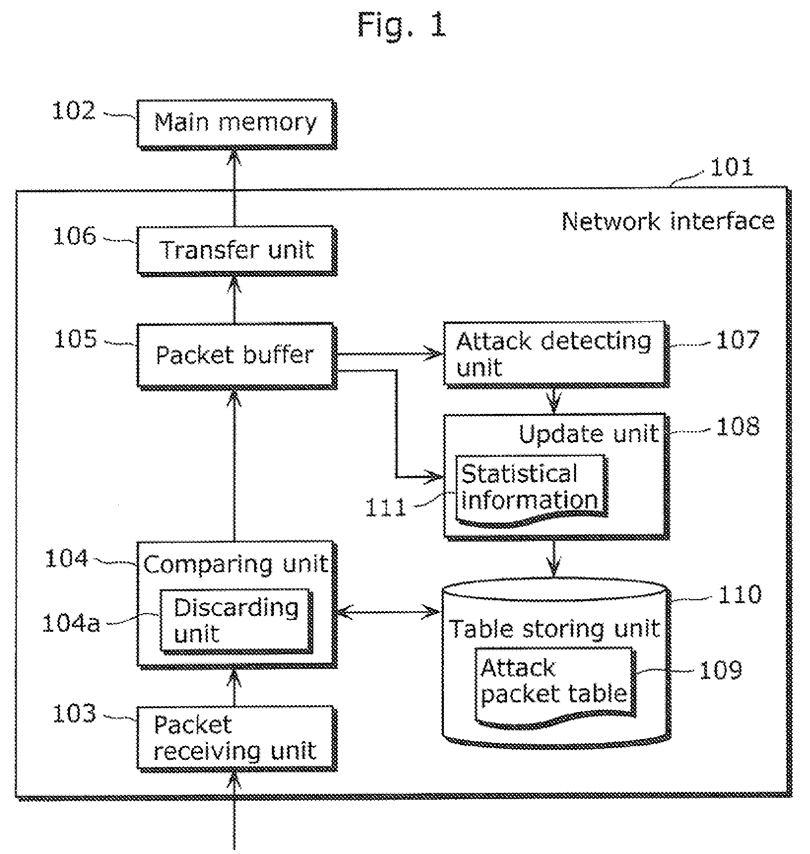 Attack packet detecting apparatus, attack packet detecting method, video receiving apparatus, content recording apparatus, and IP communication apparatus