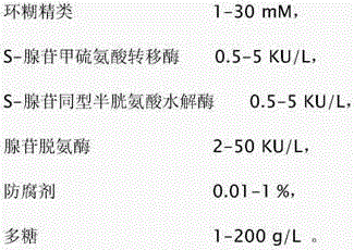 Liquid stable enzymic method homocysteine kit