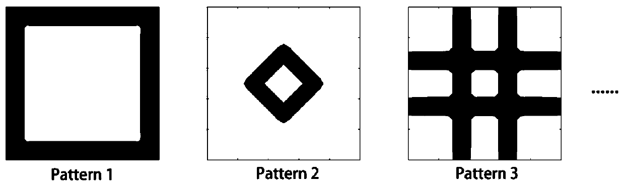 B spline-based lattice structure parametric implicit modeling and optimization method