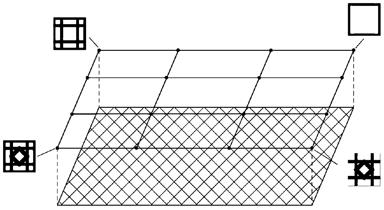 B spline-based lattice structure parametric implicit modeling and optimization method