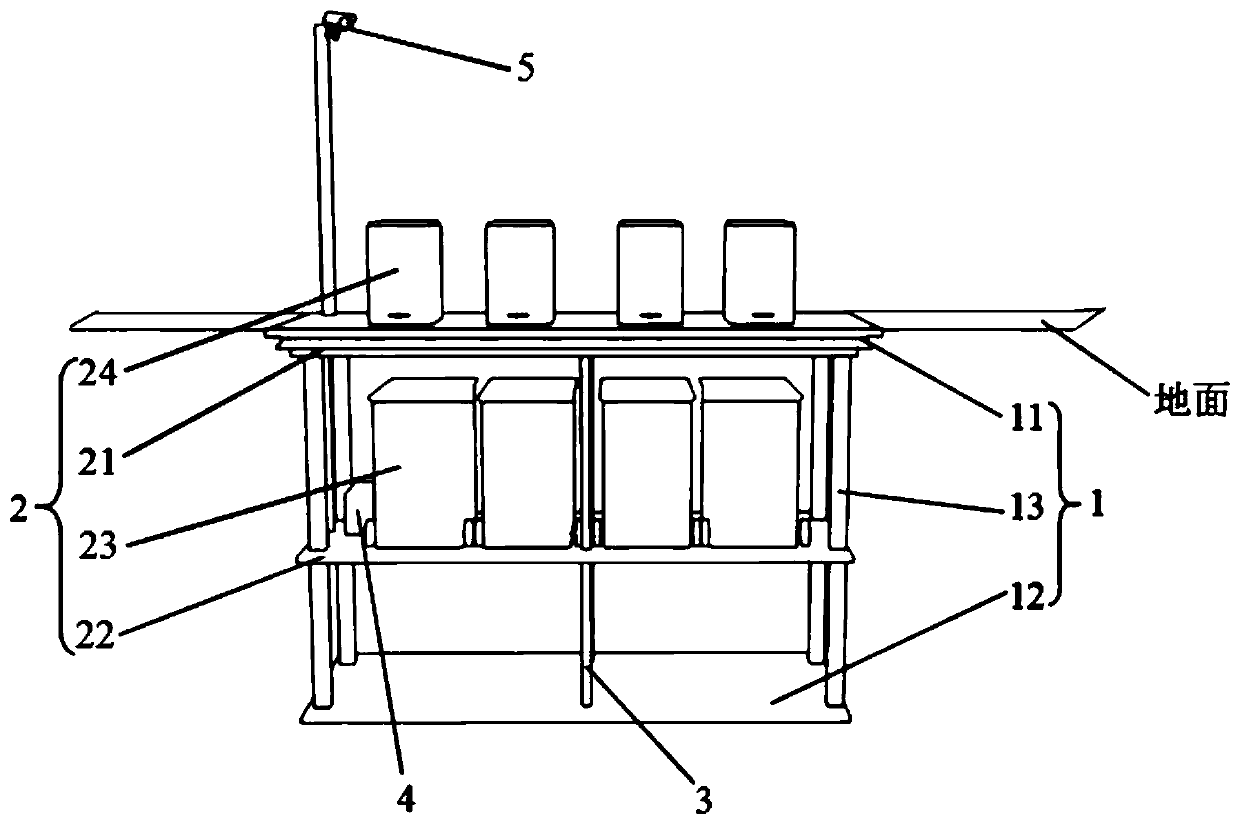 Liftable garbage collection box