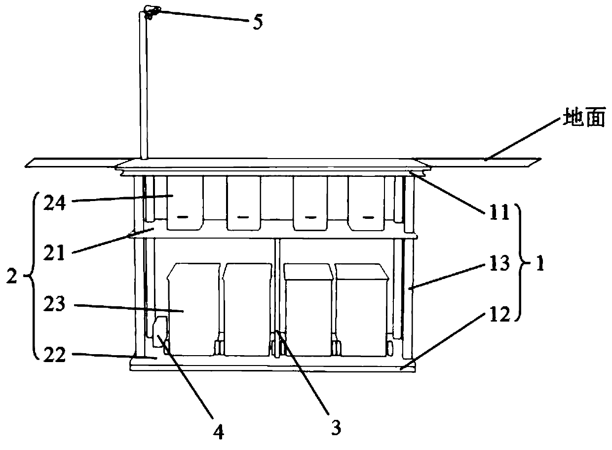 Liftable garbage collection box