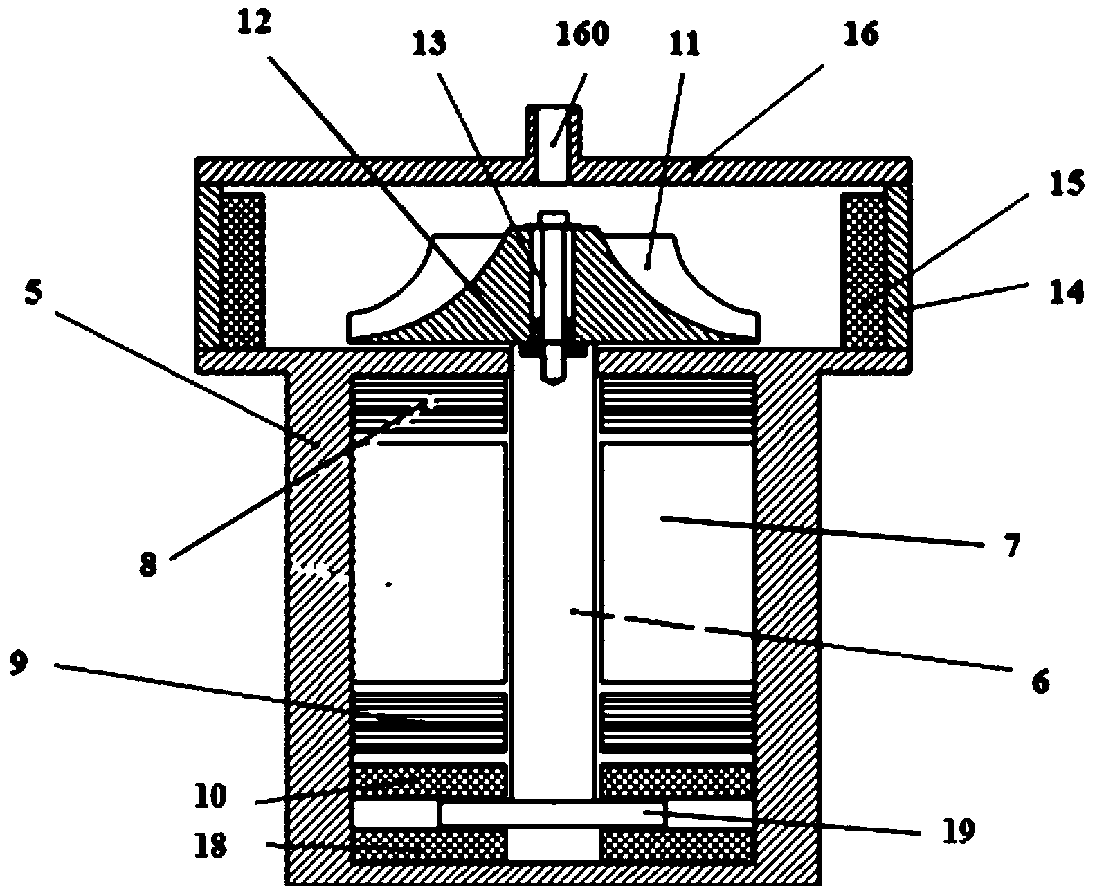 Magnetic levitation overspeed test bed for impeller overspeed test