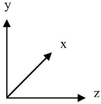 Parallel flat crystal optical inhomogeneity absolute measurement method