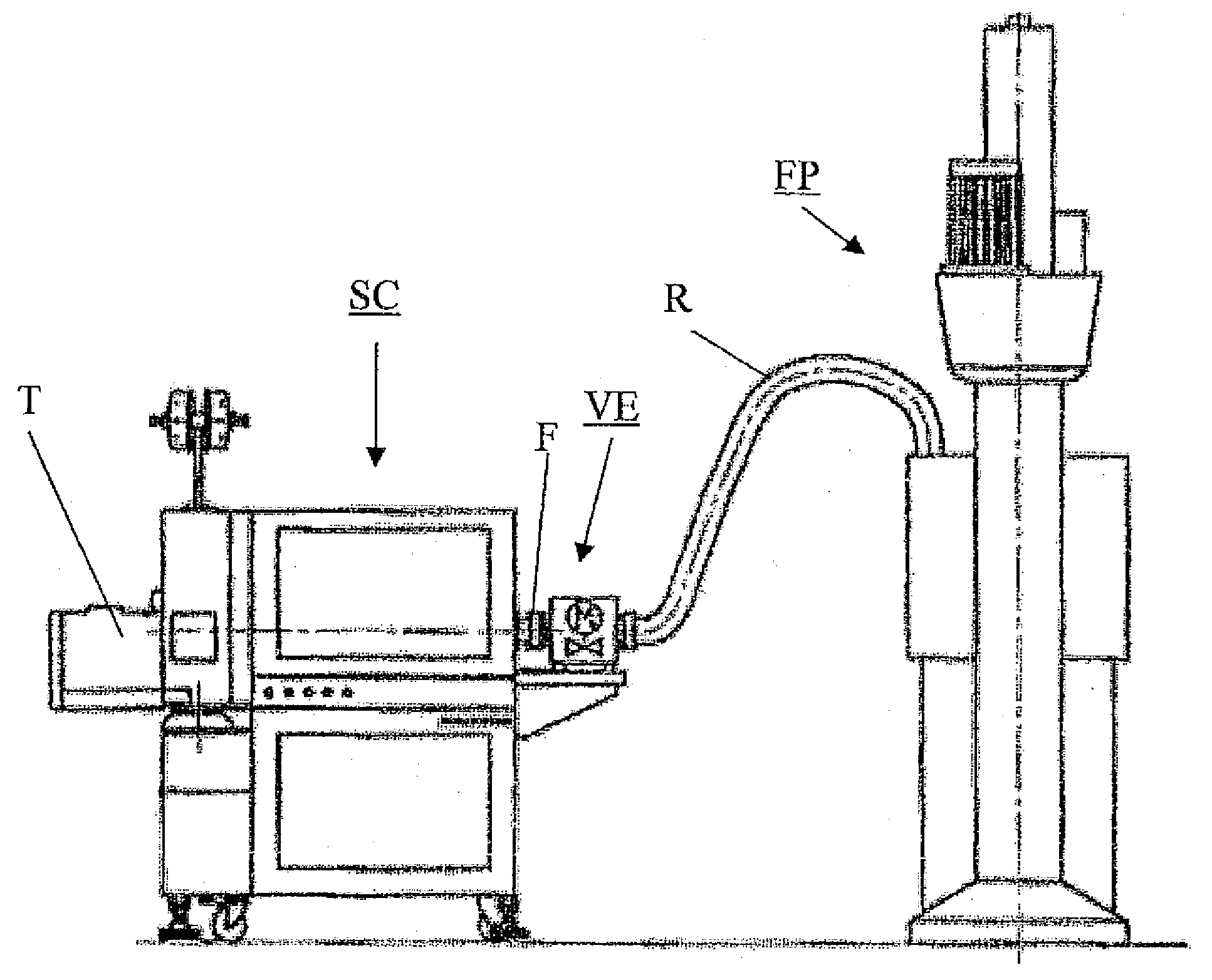 Filling device and method for filling with viscous filling material